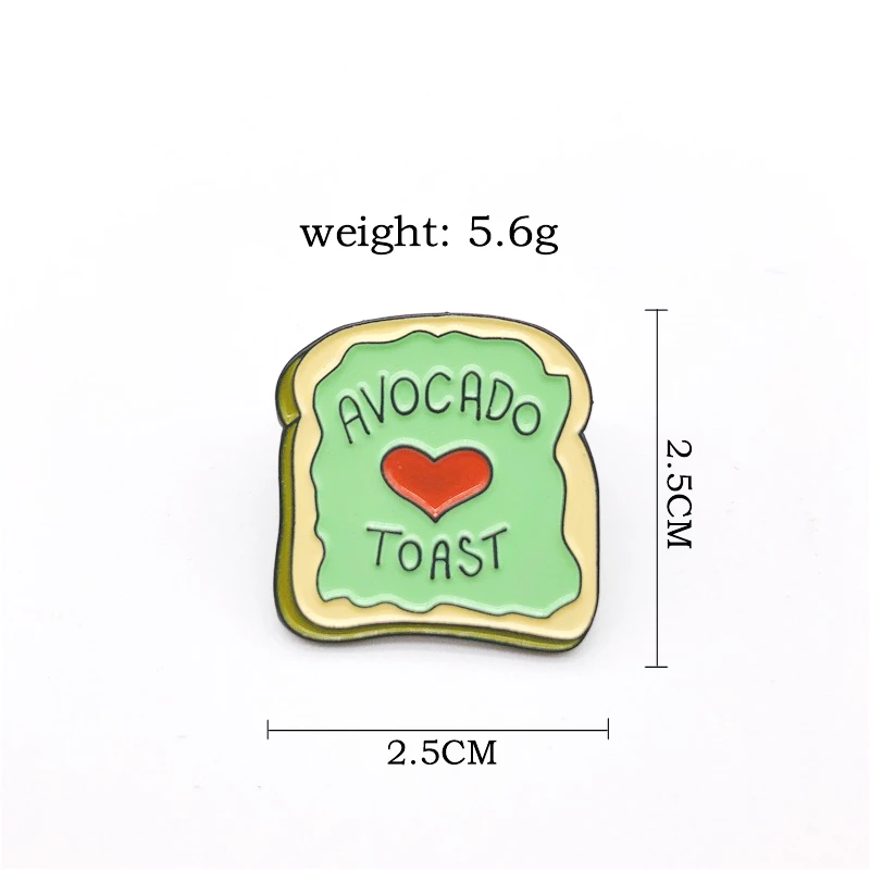 Pin Avocado Toast